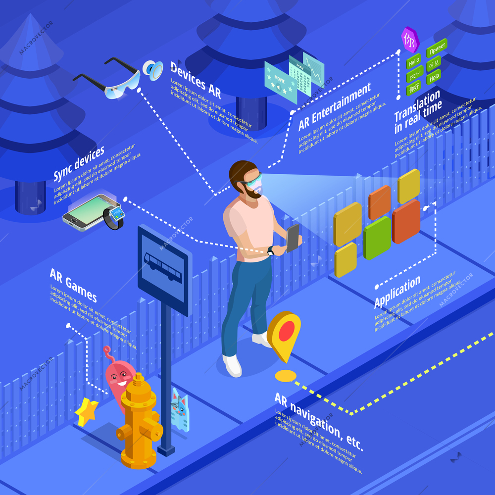 Augmented reality ar real time translation game isometric poster with tourist at foreign city bus stop vector illustration