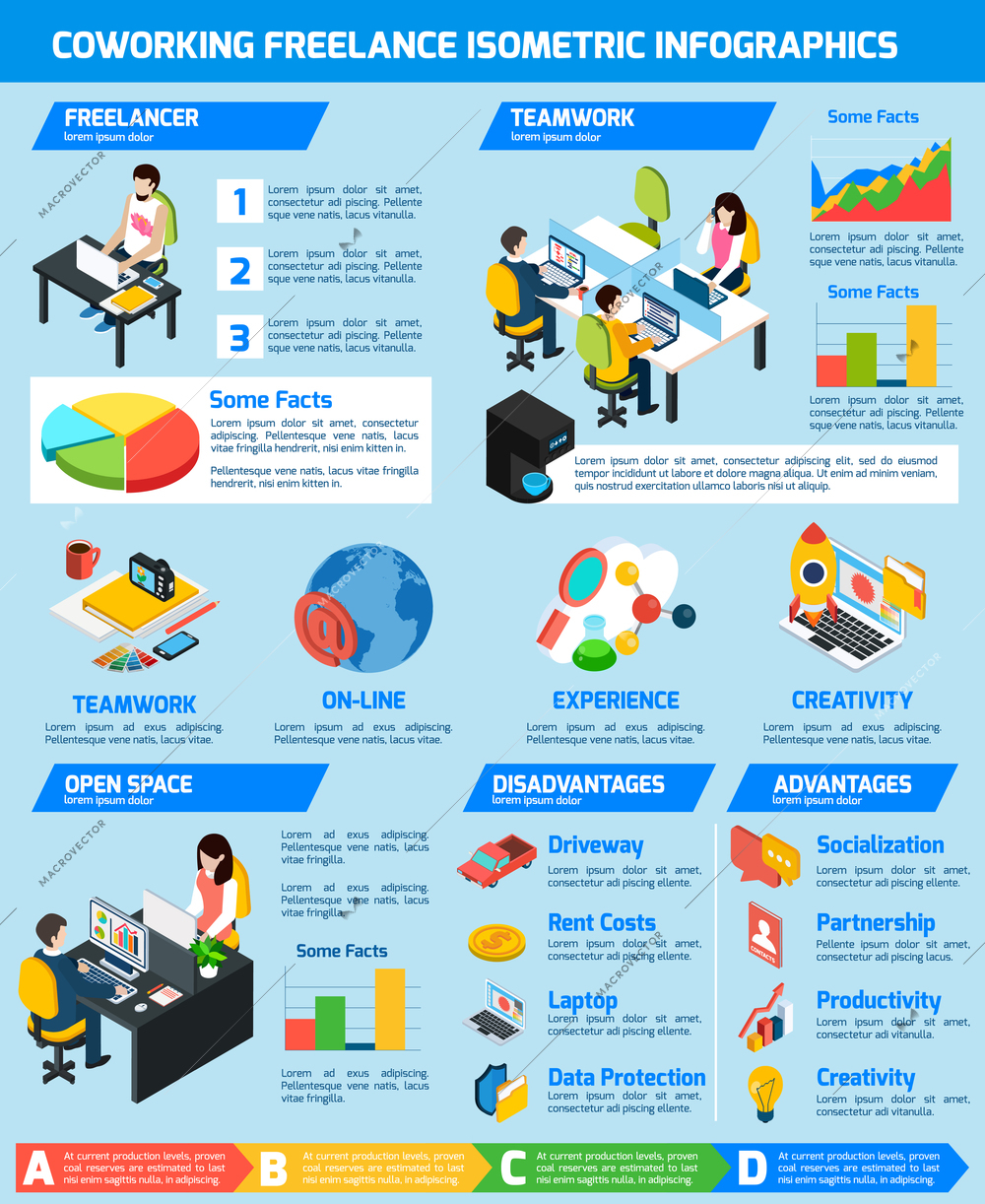 Freelance people infographic set with comfortable workplace and coworking symbols isometric vector illustration