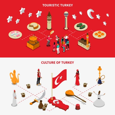 Turkish culture and touristic attractions 2 isometric horizontal banners with tea coffee sweets and mosque