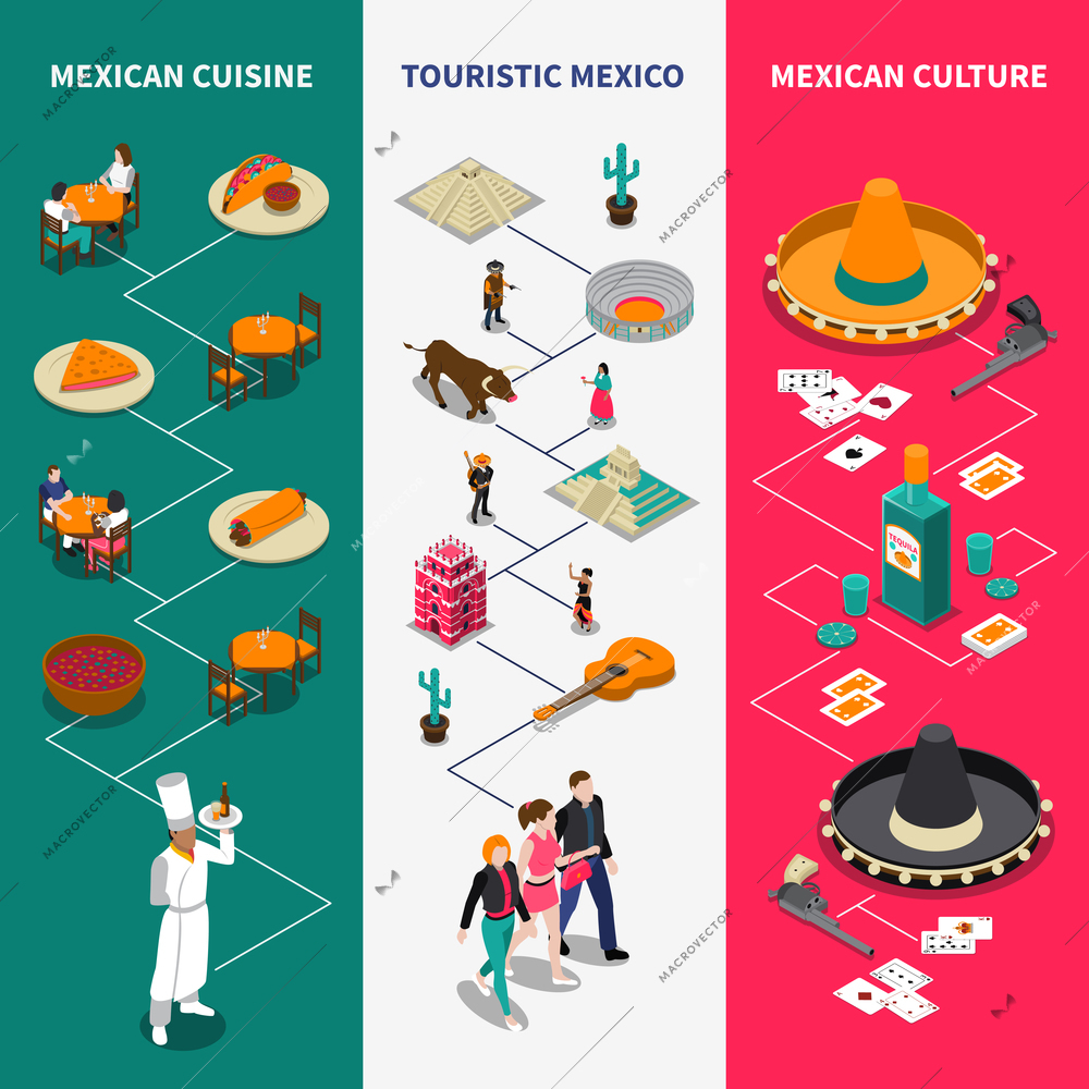 Mexican culture traditions cuisine tourists attractions 3 isometric infographic elements banners with national flag background isolated vector illustration