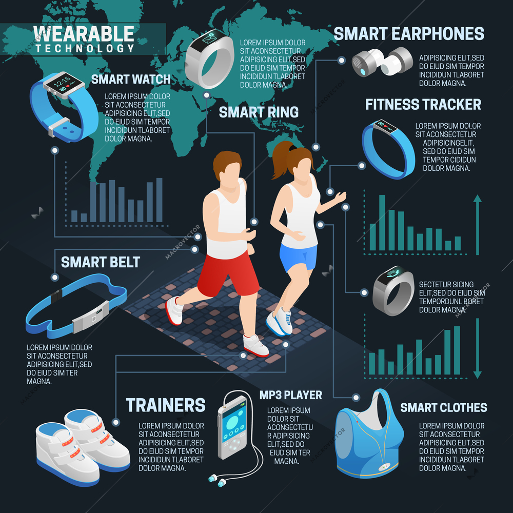 Wearable technology isometric infographics set with running people and digital gadgets vector illustration