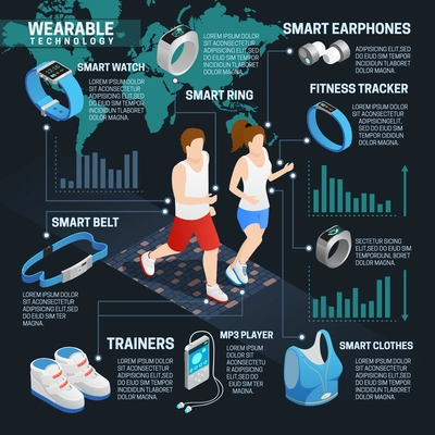 Wearable technology isometric infographics set with running people and digital gadgets vector illustration