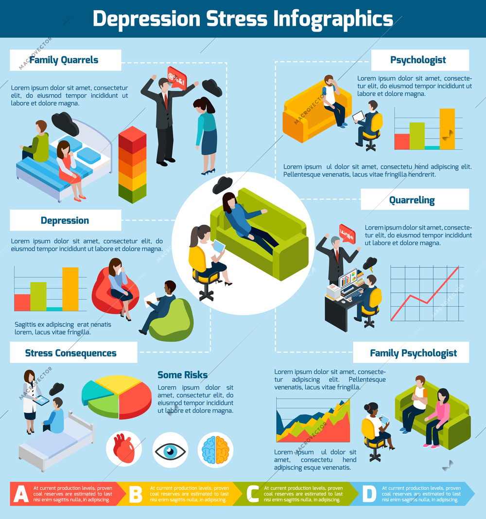 Depression stress isometric infographics with mental problems treatment consulting and consequences vector illustration