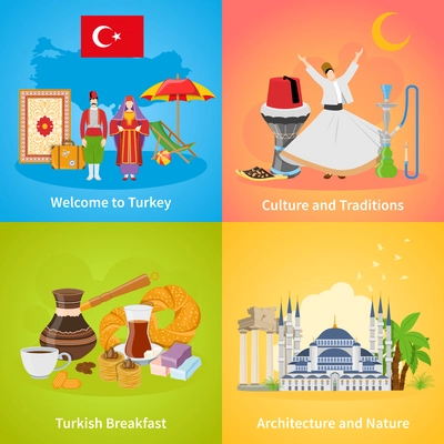 Turkey 2x2 design concept set of culture traditions national cuisine nature and architecture compositions flat vector illustration