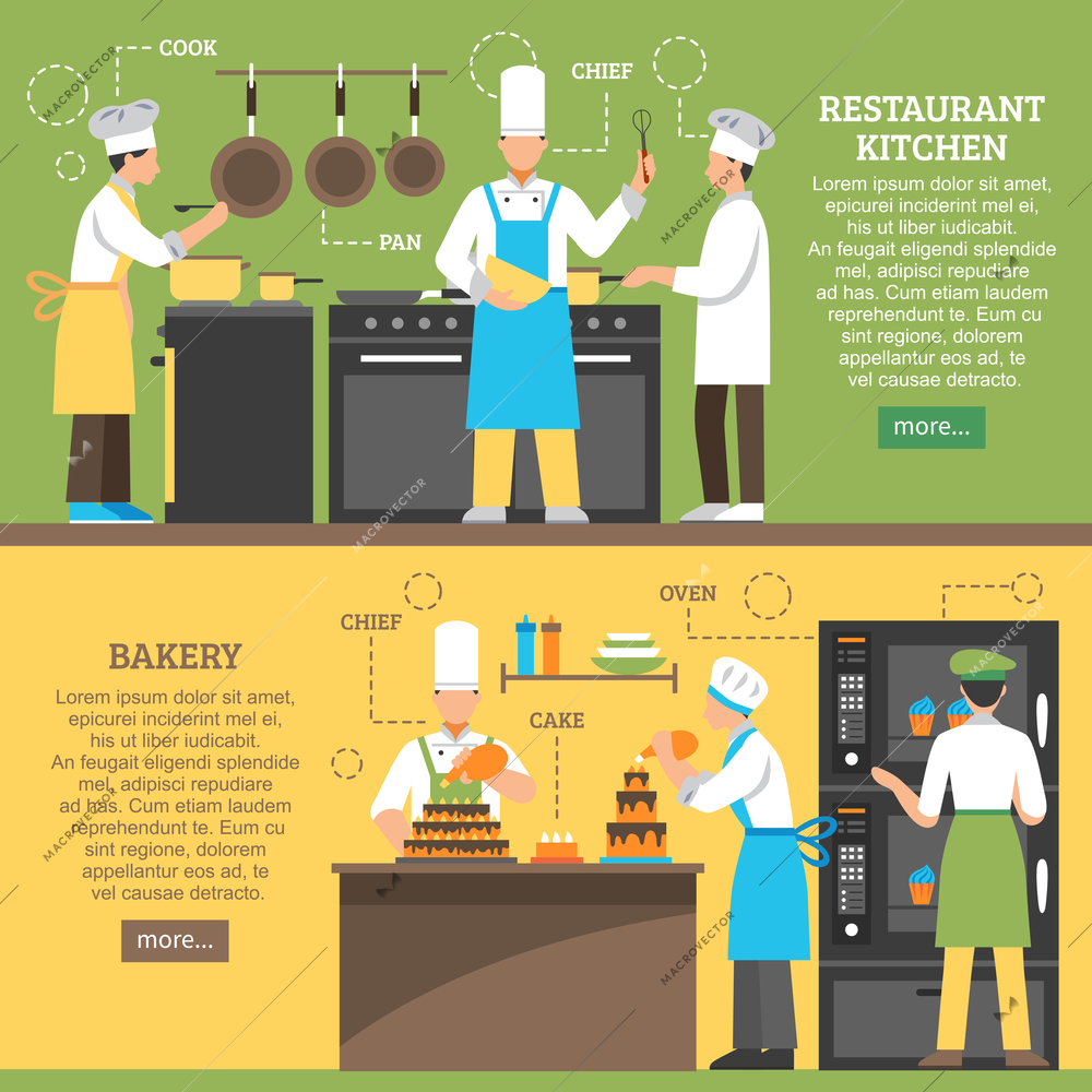 Professional cooking two horizontal banners with cooks working in restaurant and chef baking cake in bakery flat vector illustration