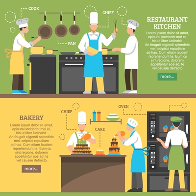 Professional cooking two horizontal banners with cooks working in restaurant and chef baking cake in bakery flat vector illustration