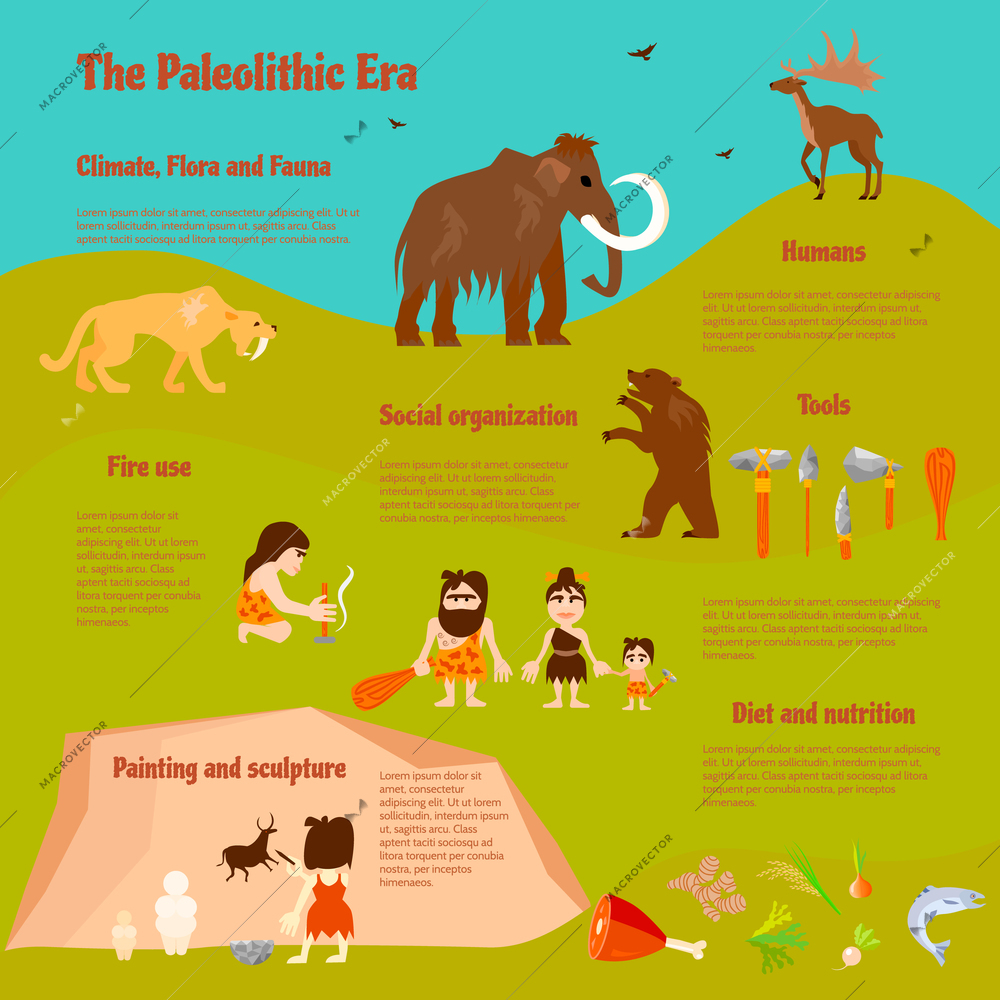 Stone age flat infographics with tribe caveman ancient animals weapon activities and food vector illustration