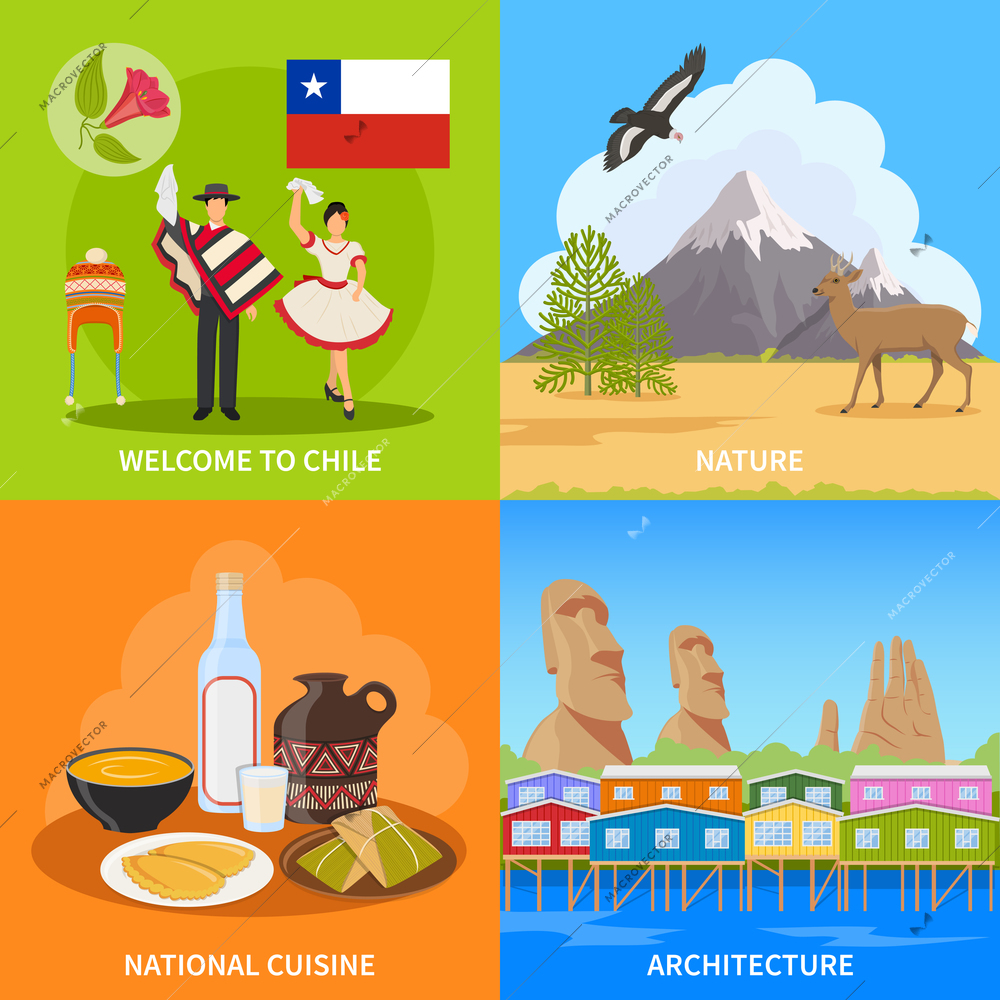 Chile 2x2 design concept set of nature architecture national cuisine and costume flat compositions vector illustration