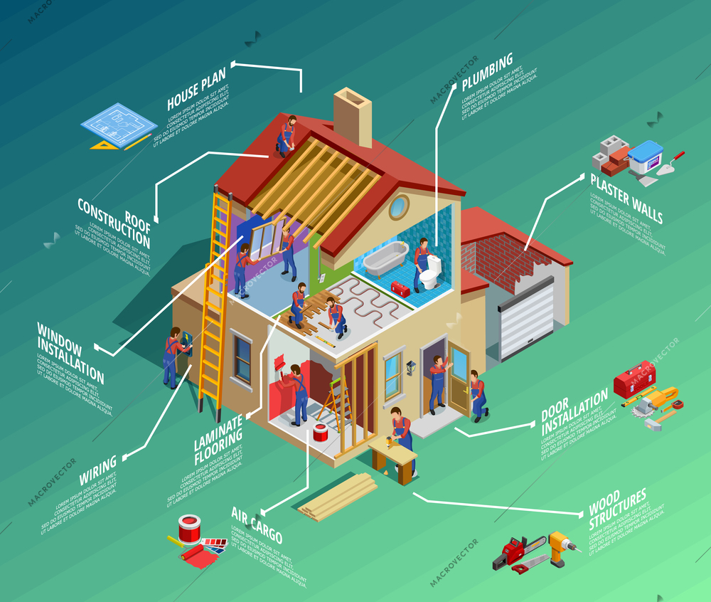 Home repair isometric infographics with house renovation foreman maintenance works and tools isolated vector illustration