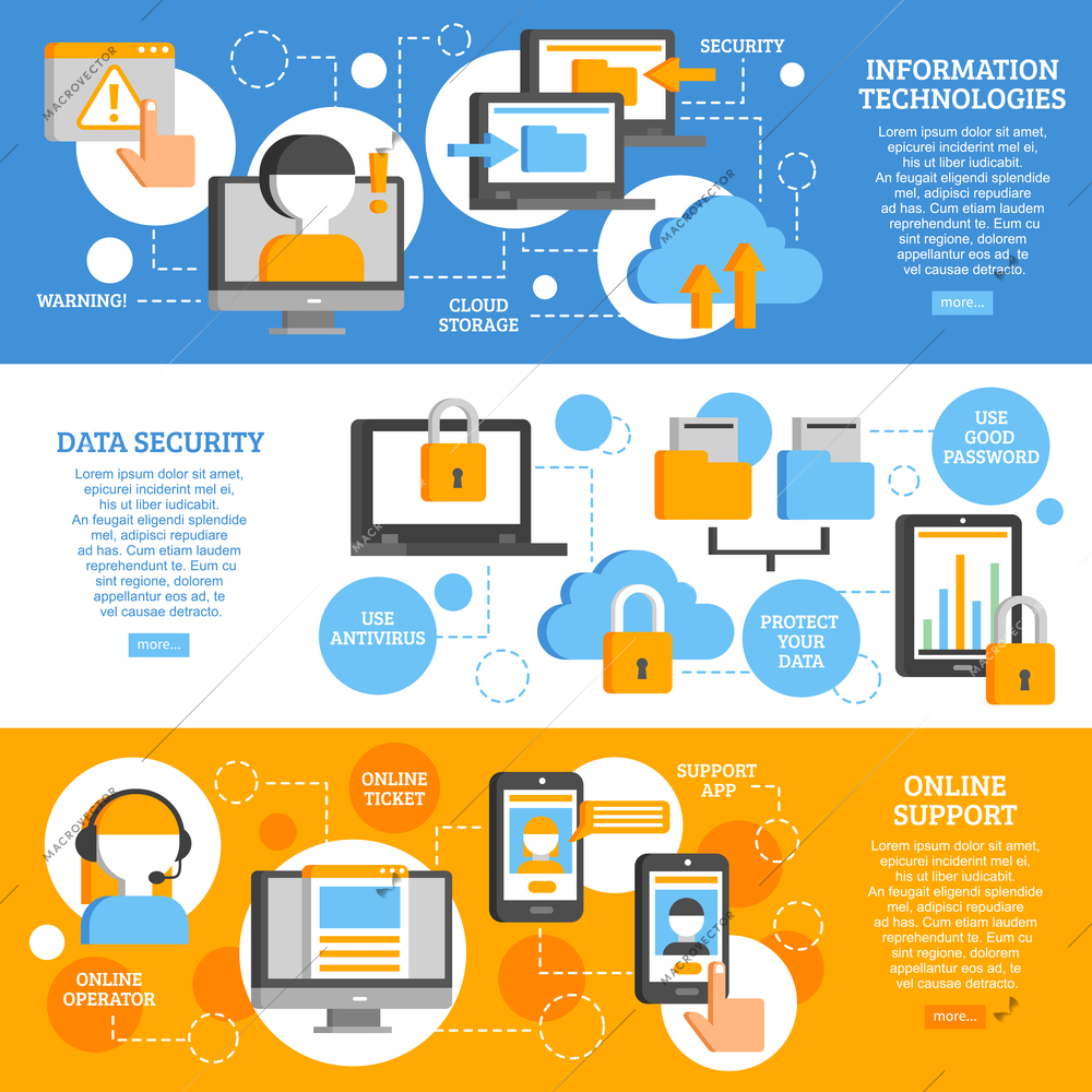 Information technologies flat horizontal banners with icons showing scheme of data protection and applications online support  vector illustration