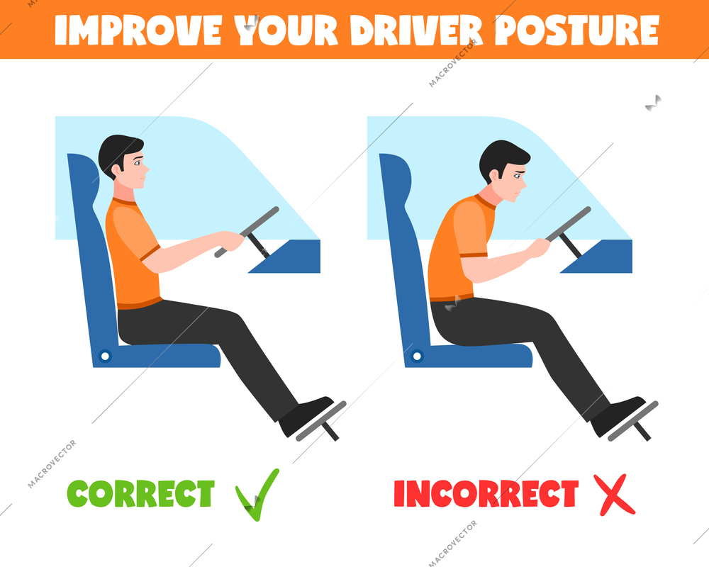 Correct and incorrect driver sitting postures for healthy spine isolated on white background flat vector illustration