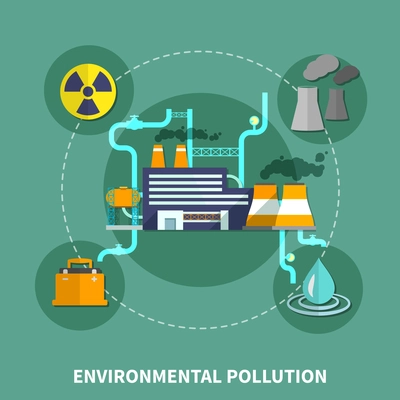 Environmental pollution flat concept with abstract and isolated vector illustration