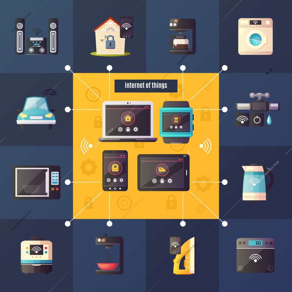 Internet of things home automation system iot retro cartoon composition poster with household appliances dark background vector illustration