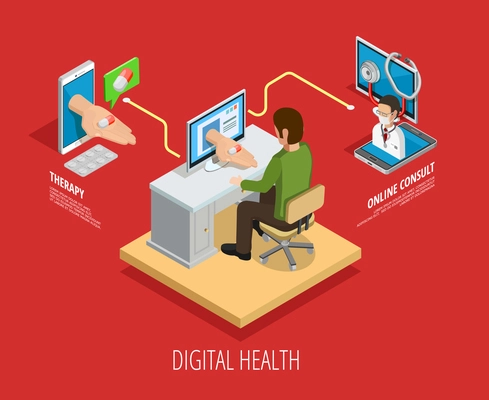 Digital online medical care isometric template with doctor consultation and medicines reception isolated vector illustration