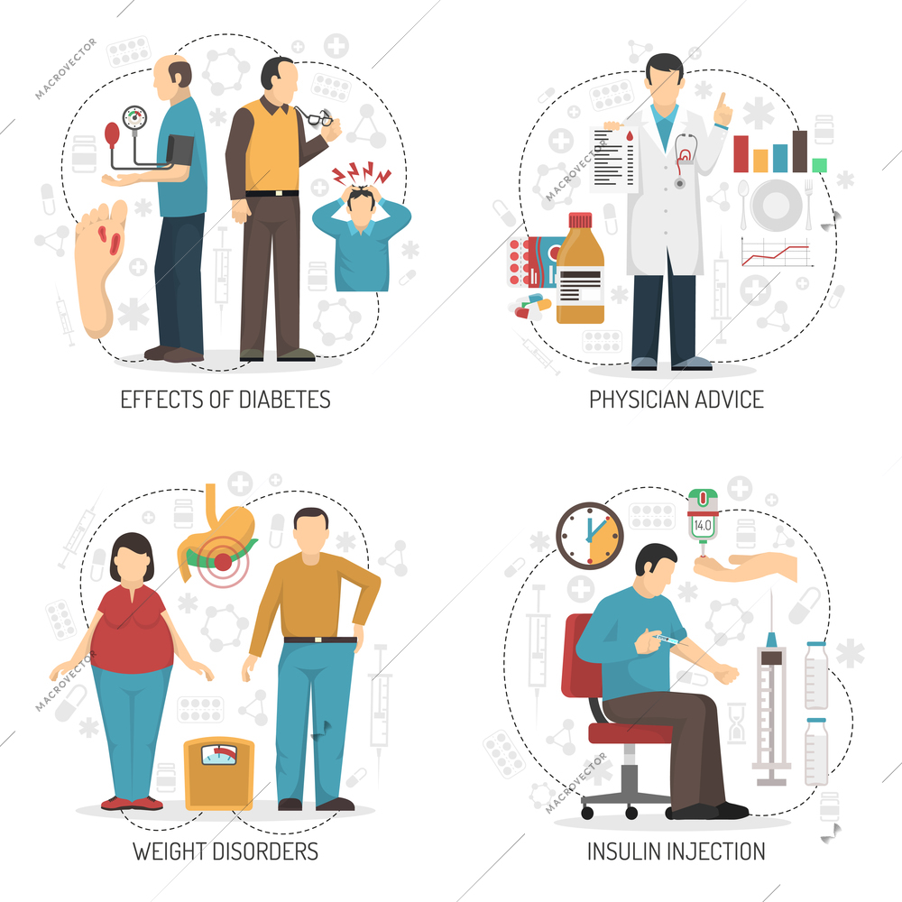 Diabetes 2x2 design concept set of symptoms weight disorders insulin injection and physician advice flat compositions vector illustration