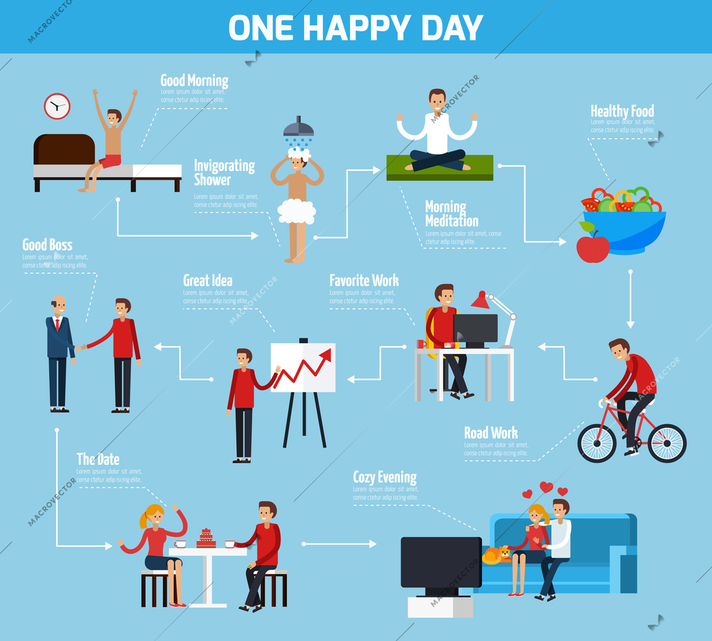 One happy day flowchart with date and food symbols flat vector illustration