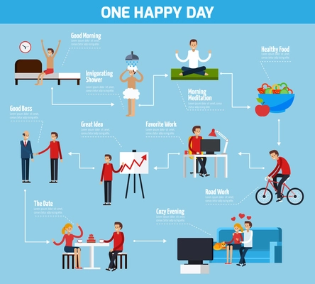 One happy day flowchart with date and food symbols flat vector illustration