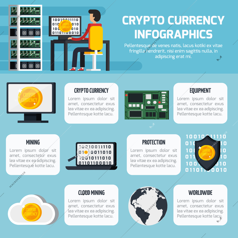 Crypto currency infographic set with money manufacturing symbols flat vector illustration