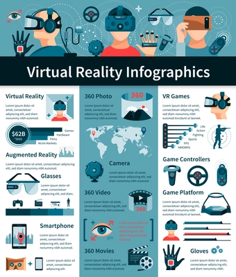 Virtual and augmented reality games gadgets comparison and worldwide users statistics flat banners infographic chart composition vector illustration