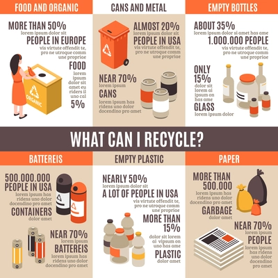 Garbage recycling infographics with isometric images of special containers glass batteries plastic rubbish with editable text vector illustration