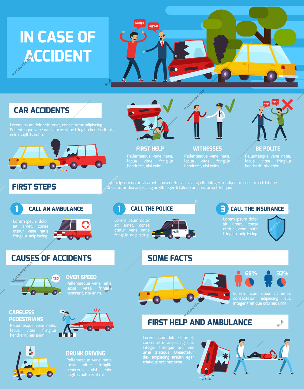 Road accidents infographic set with first aid and causes symbols flat vector illustration