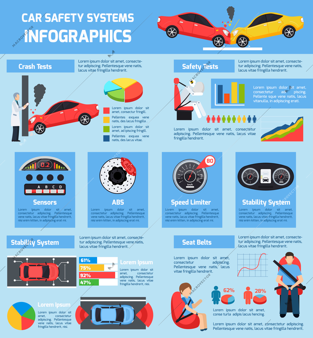 Car safety systems infographics with different test of transport stability and control in flat style vector illustration