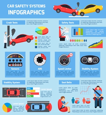 Car safety systems infographics with different test of transport stability and control in flat style vector illustration
