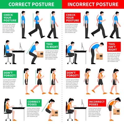 Flat infographics with men and women demonstrating correct and incorrect postures while walking and sitting vector illustration