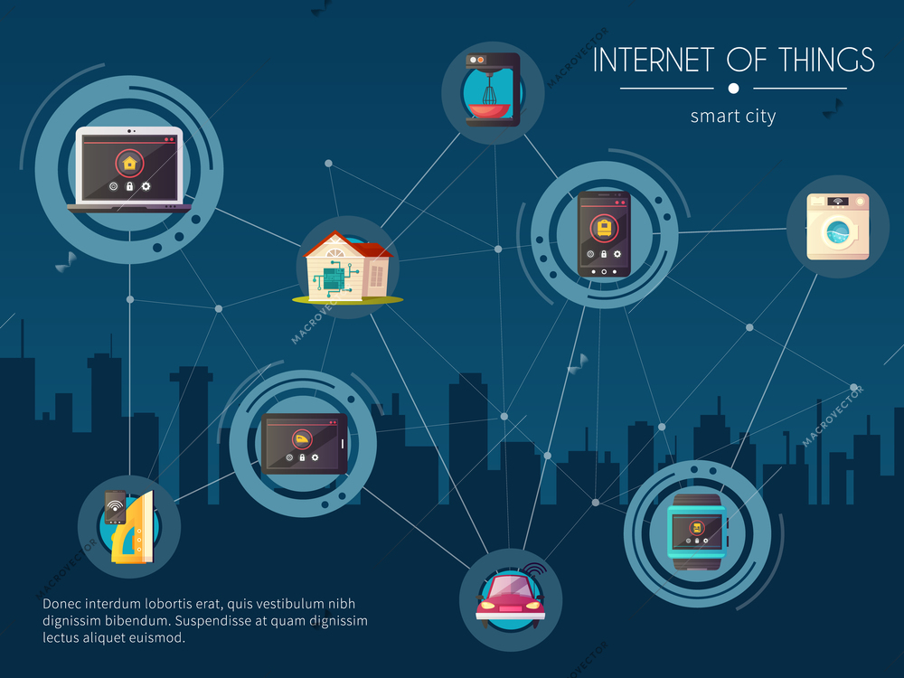 Internet of things iot automotive smart city network retro composition with night cityscape background poster vector illustration