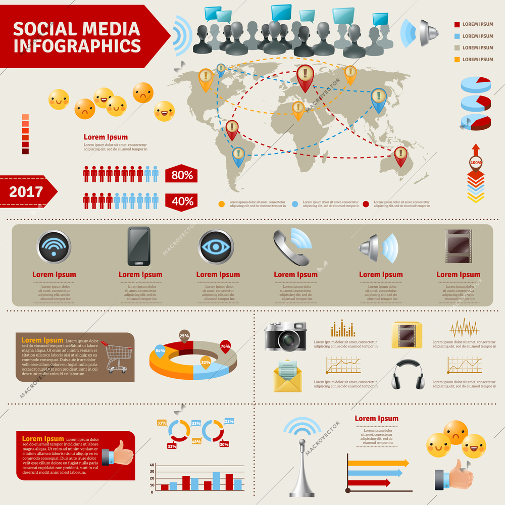 Social media infographics with devices signs means and ways of people communication vector illustration