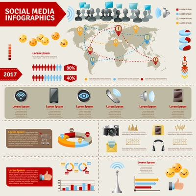 Social media infographics with devices signs means and ways of people communication vector illustration