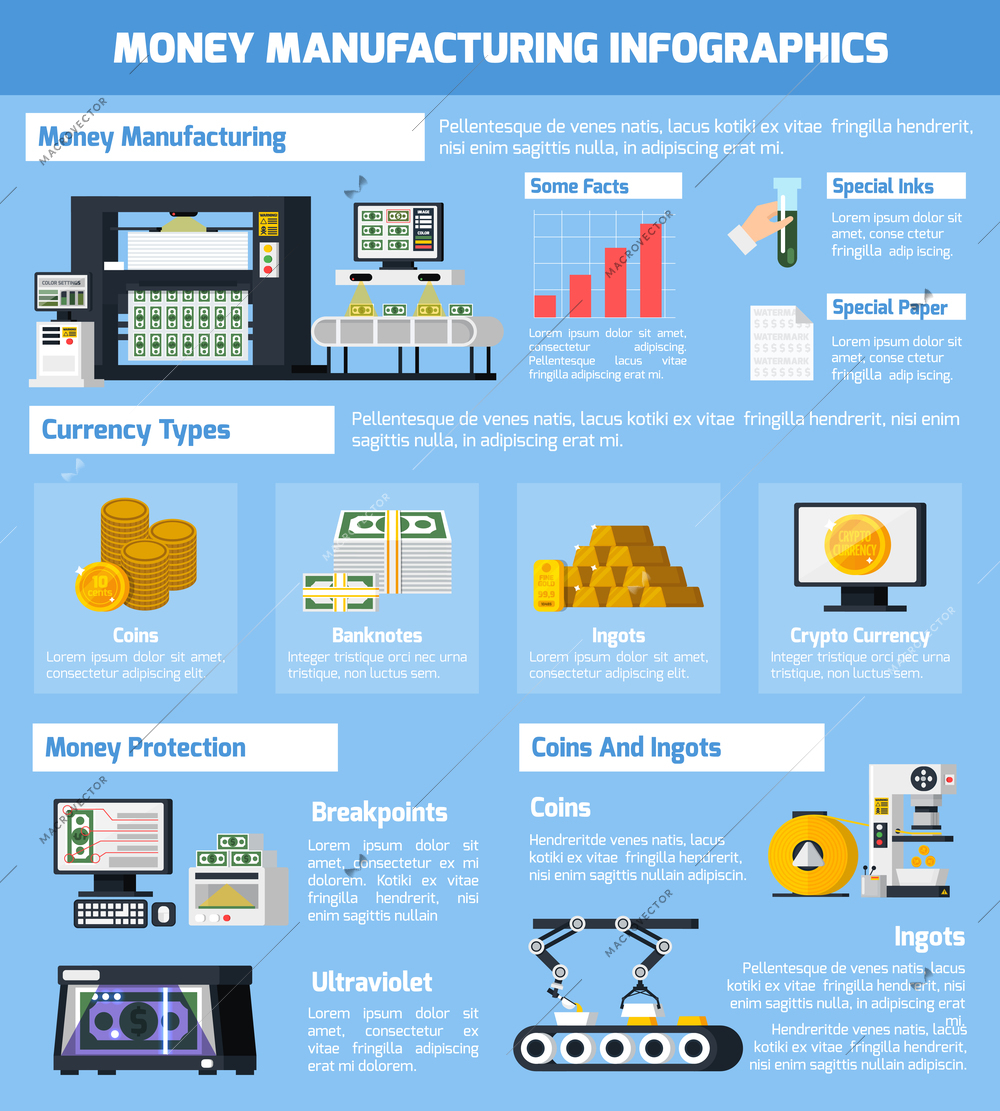 Money manufacturing infographic set with quality control symbols flat vector illustration