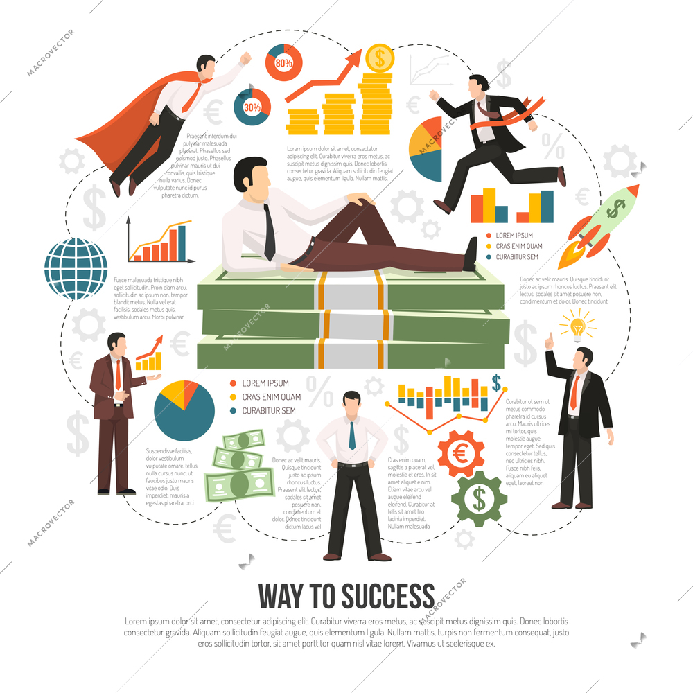 Profitable business success key factors flat infographic composition poster with text diagrams businessman and money symbols vector illustration