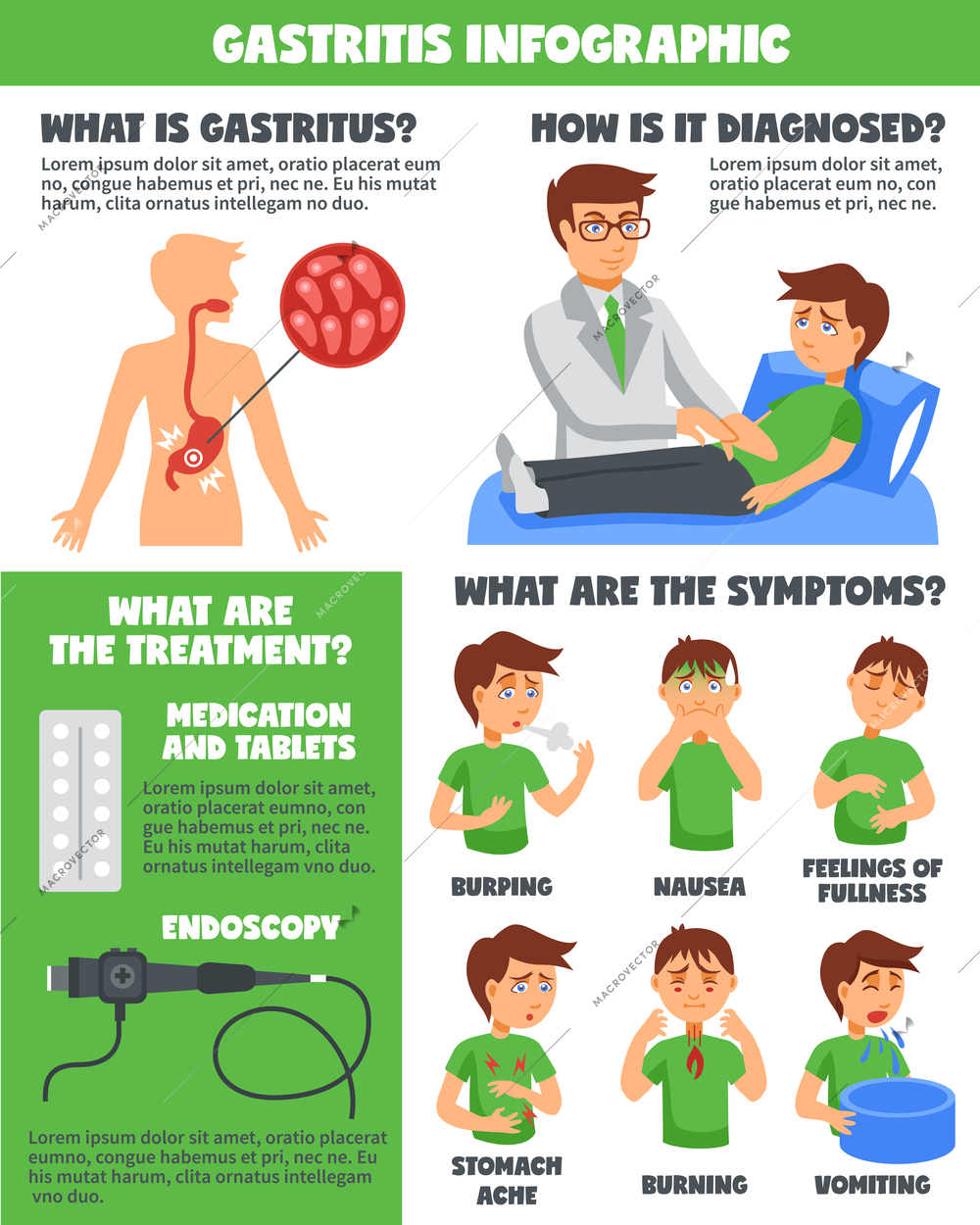 Illnesses gastritis infographic poster with cartoon images describing diagnosis process symptoms treatment medication tablets and endoscope vector illustation