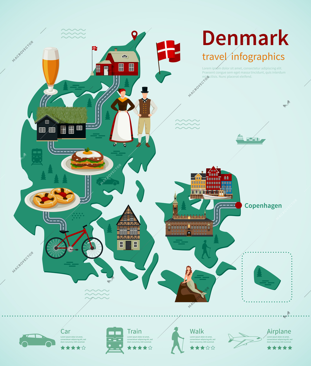 Denmark travel infographics with map traditional cuisine landmarks road and rating of using transport vector illustration