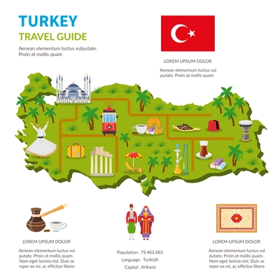 Turkey infographics travel guide page with green map national flag ethnic and  historical symbols flat vector illustration