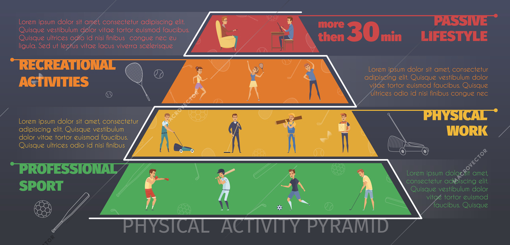 Active lifestyle colorful infographics with pyramid style conceptual layers of physical work and recreational sport activities vector illustration