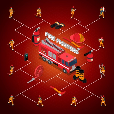 Firefighter isometric flowchart with fireman in different poses situations and professional equipment isolated vector illustration