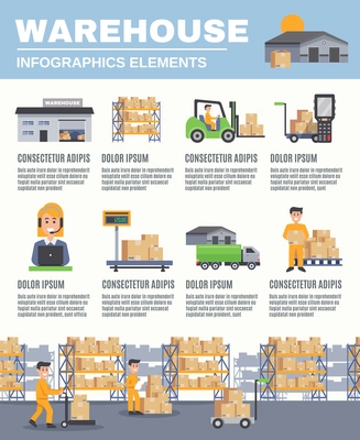 Warehouse infographics flat layout with cargo transport fork lift racks with boxes scales  images and information vector illustration