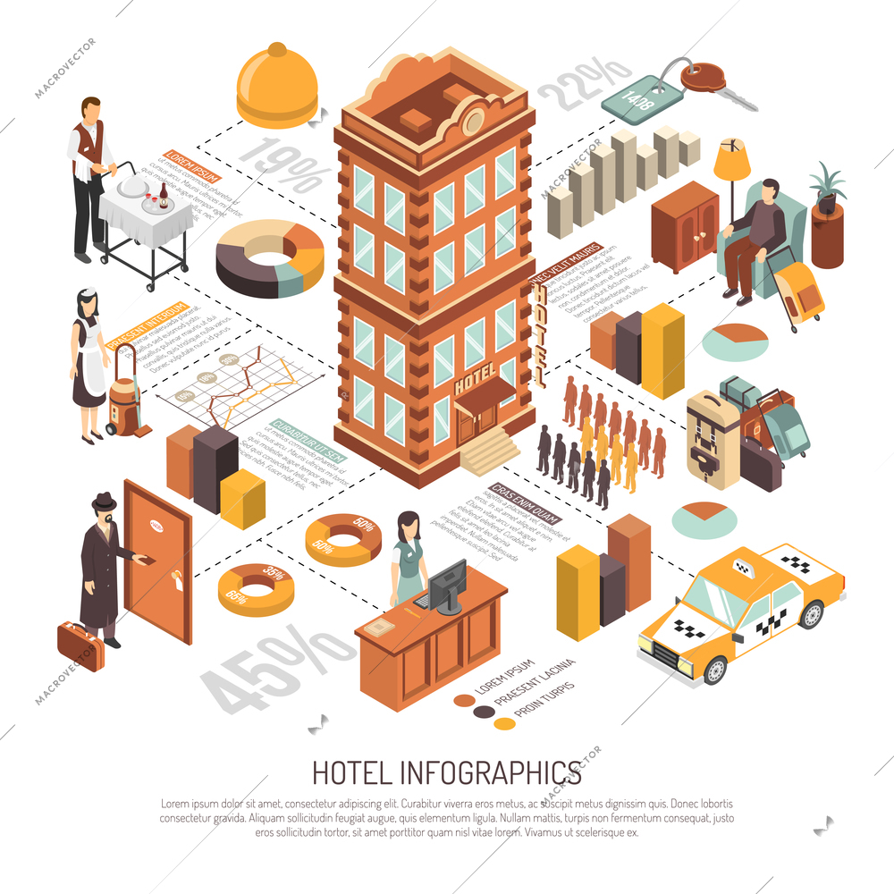 Hotel net infrastructure service facilities and guests reservations statistics diagrams isometric comprehensive presentation poster vector illustration