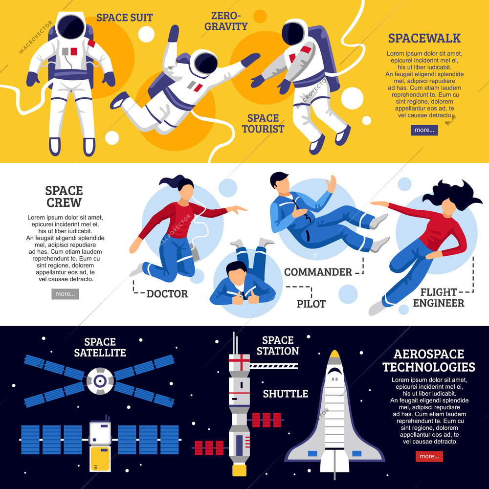 Flat design horizontal banners with astronauts crew and space transport on colorful backgrounds isolated vector illustration