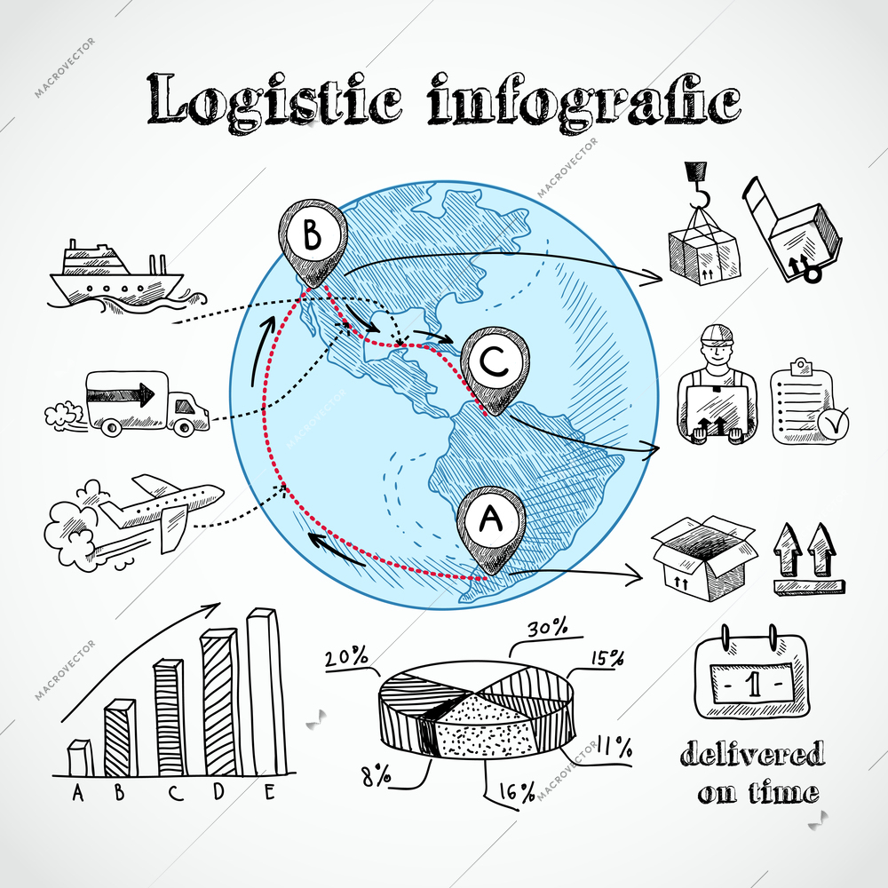 Globe with world map and doodle logistic infographic elements and charts vector illustration