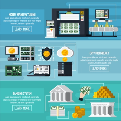 Money manufacturing horizontal banners set with banking system symbols flat isolated vector illustration