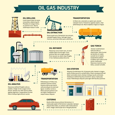 Oil gas industry infographics with flat images of pumping unit power plant oilcans and transportation vehicles vector illustration