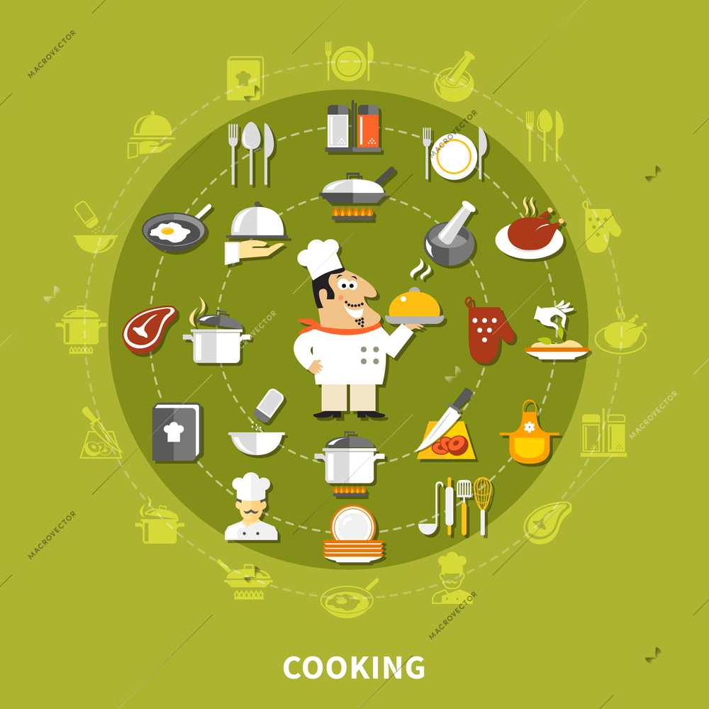 Cooking icons circle collection with chef fried chicken steak apron cookbook mitt kitchen utensils isolated vector illustration