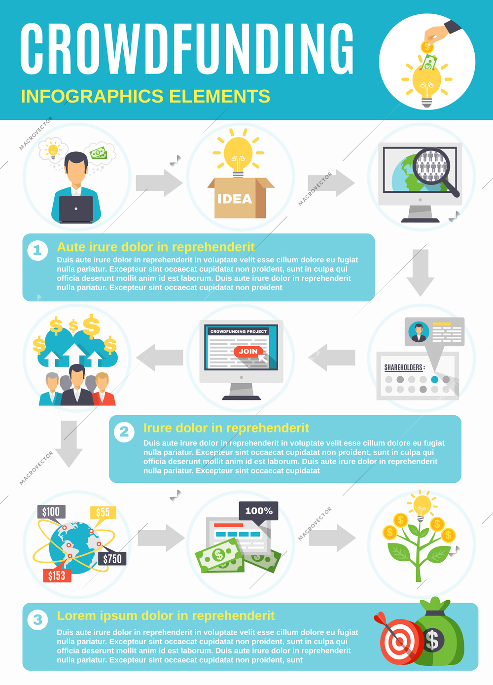 Crowdfunding infographics with symbols described process from funding of idea and startup to implementation of growth and profit flat vector illustration