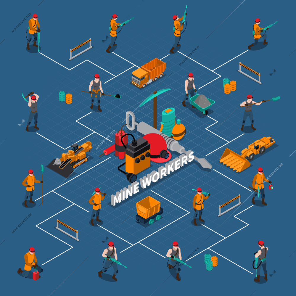 Isometric flowchart with miner people mining inventory and machinery on blue background vector illustration