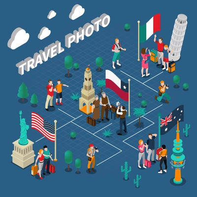 Journey people isometric template with tourists photographing in different countries near various sights vector illustration