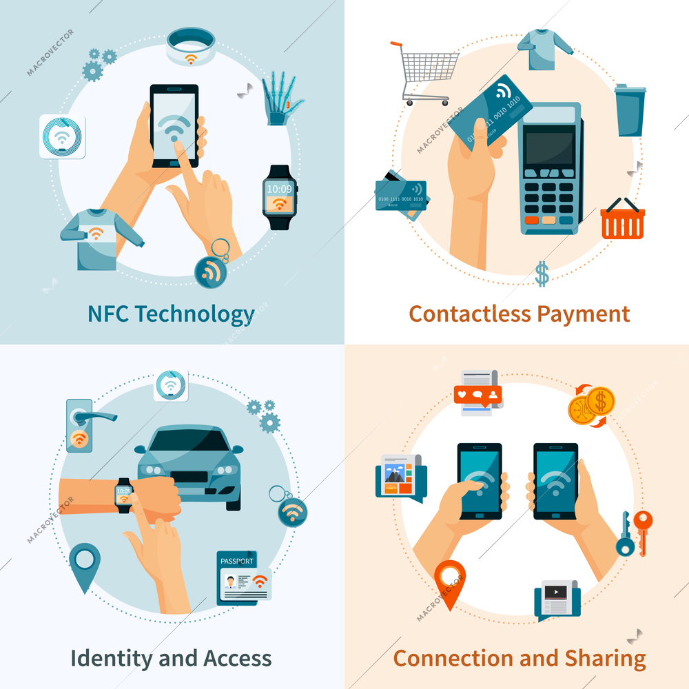 NFC technology flat style compositions with contacless payment identity and access connection and sharing isolated vector illustration