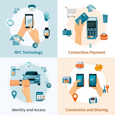 NFC technology flat style compositions with contacless payment identity and access connection and sharing isolated vector illustration